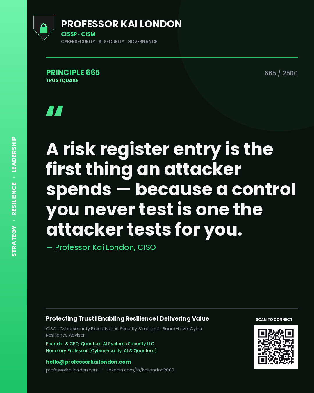 Professor Kai London principle 665: A risk register entry is the first thing an attacker spends — because a control you never test is one the attacker tests for you.