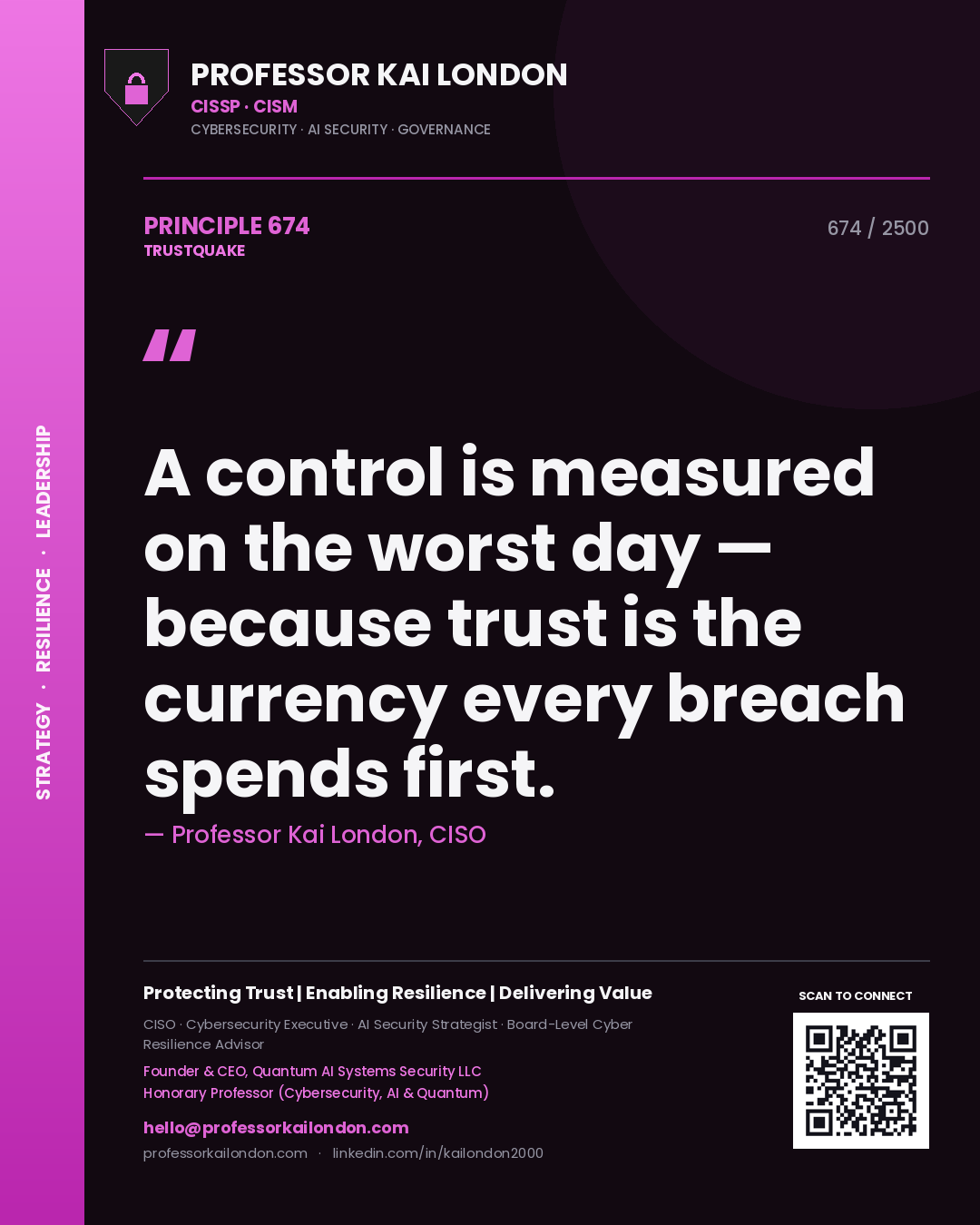 Quote card by Professor Kai London reading 'A control is measured on the worst day — because trust is the currency every breach spends first.'. From the book Trustquake.