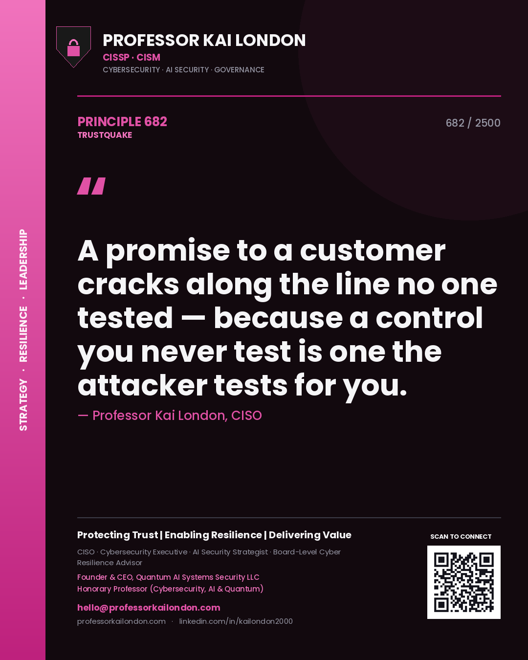 Quote card by Professor Kai London reading 'A promise to a customer cracks along the line no one tested — because a control you never test is one the attacker tests for you.'. From the book Trustquake.