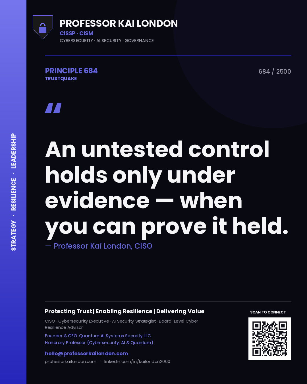 Professor Kai London principle 684: An untested control holds only under evidence — when you can prove it held.