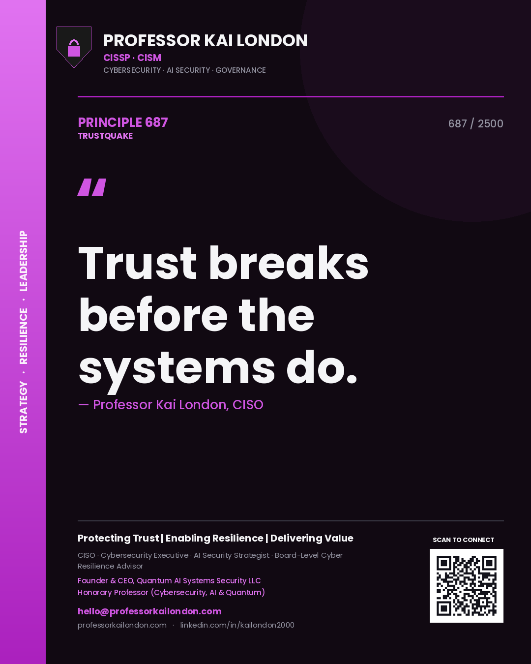 Quote card by Professor Kai London reading 'Trust breaks before the systems do.'. From the book Trustquake.