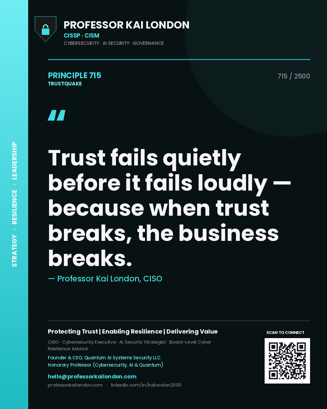 Professor Kai London principle 715: Trust fails quietly before it fails loudly — because when trust breaks, the business breaks.