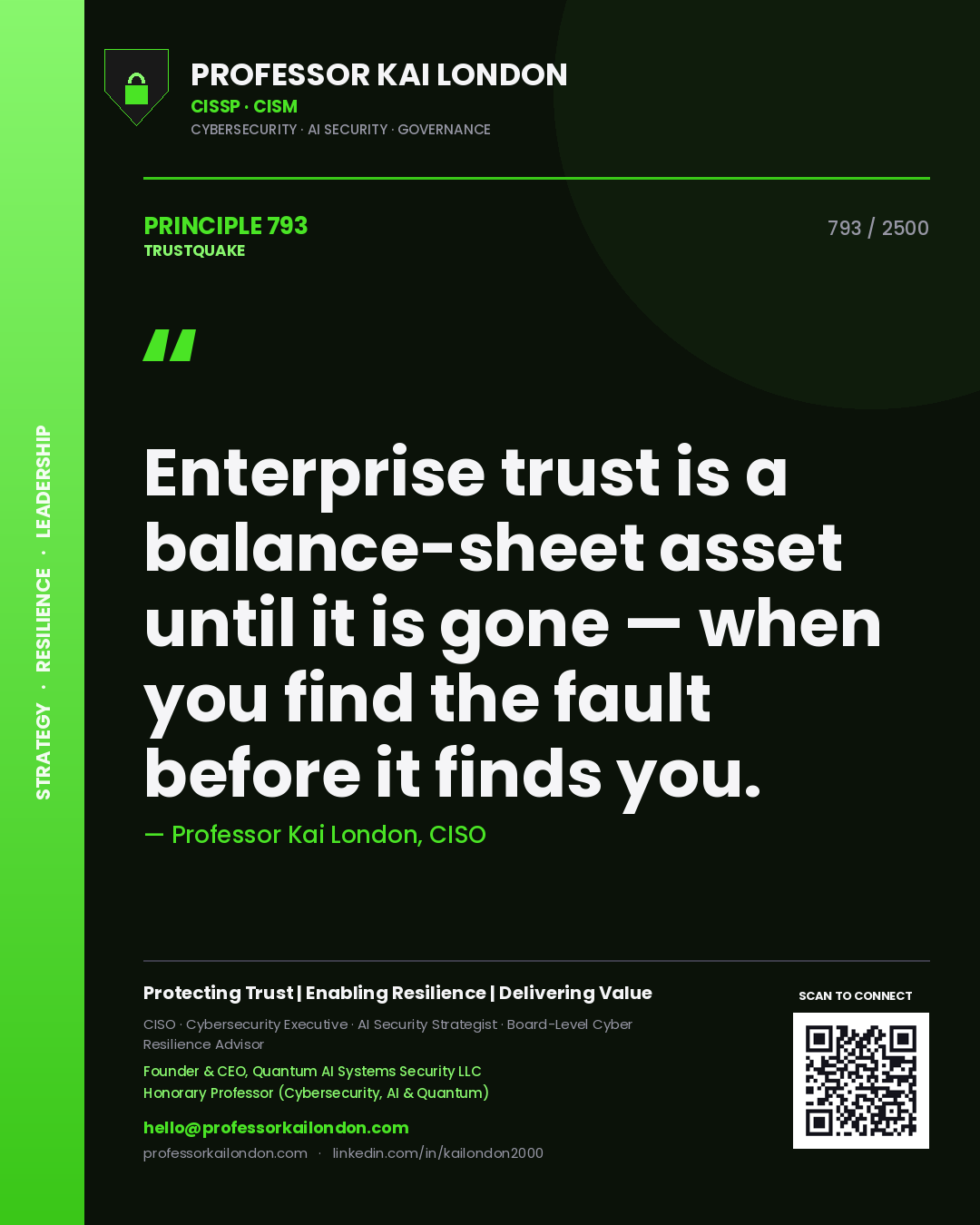 Quote card by Professor Kai London reading 'Enterprise trust is a balance-sheet asset until it is gone — when you find the fault before it finds you.'. From the book Trustquake.