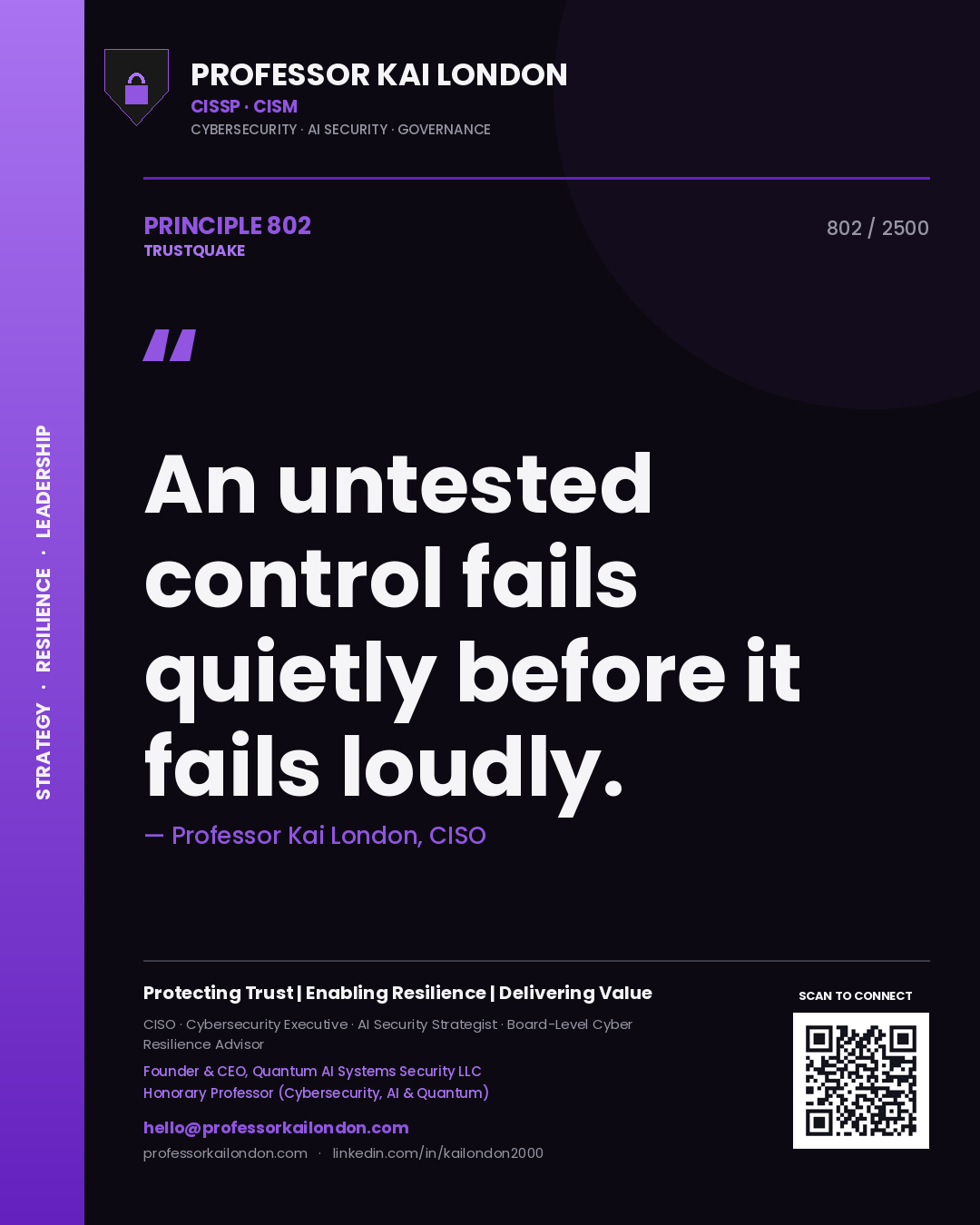 Quote card by Professor Kai London reading 'An untested control fails quietly before it fails loudly.'. From the book Trustquake.