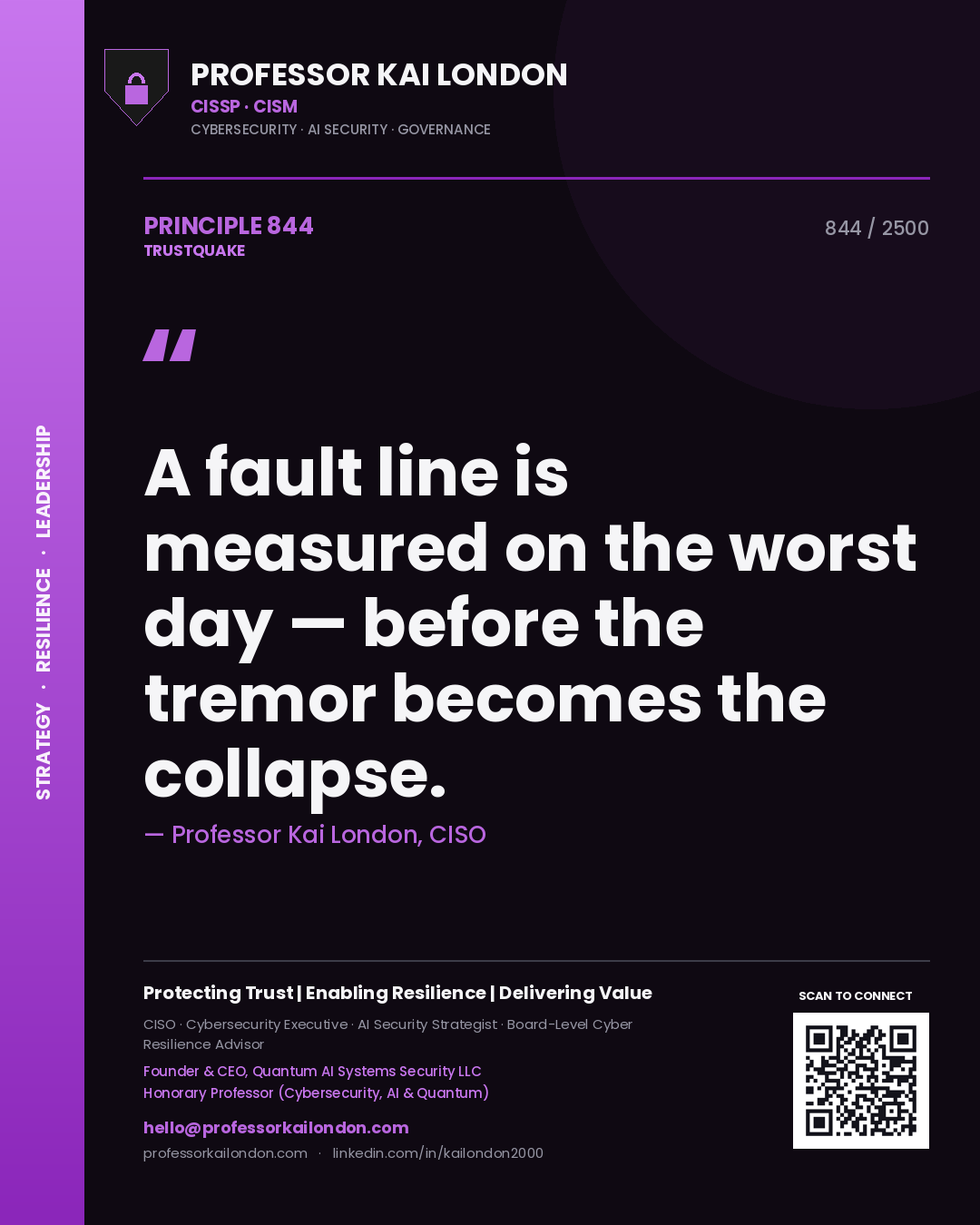 Professor Kai London principle 844: A fault line is measured on the worst day — before the tremor becomes the collapse.