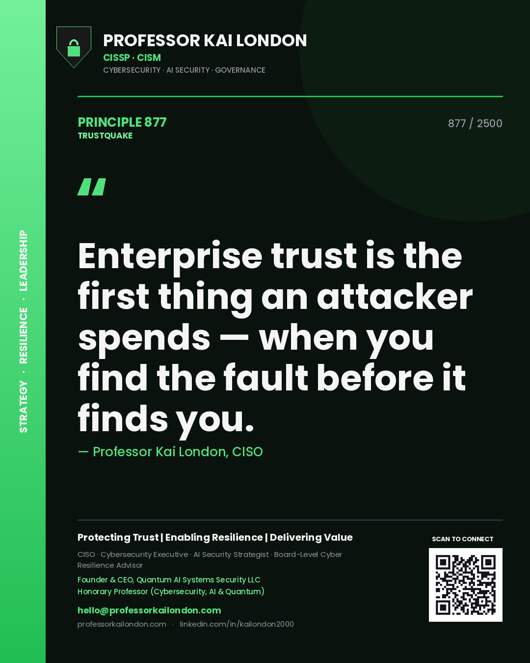 Quote card by Professor Kai London reading 'Enterprise trust is the first thing an attacker spends — when you find the fault before it finds you.'. From the book Trustquake.