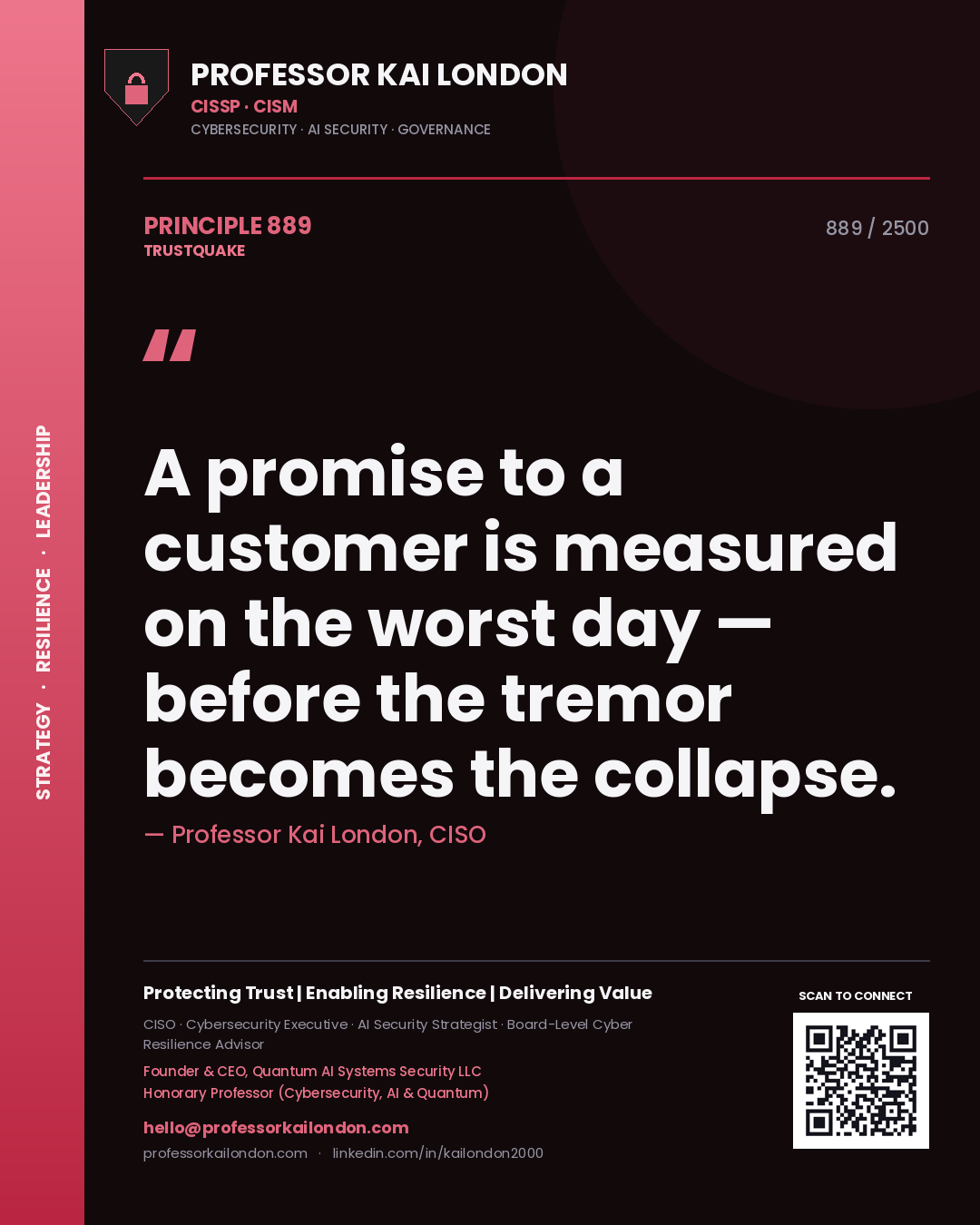 Quote card by Professor Kai London reading 'A promise to a customer is measured on the worst day — before the tremor becomes the collapse.'. From the book Trustquake.