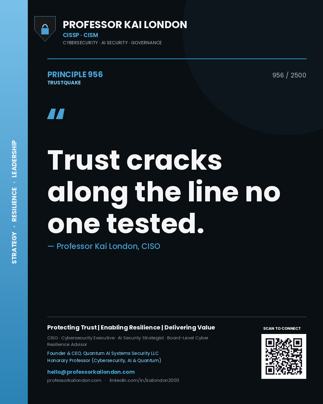 Professor Kai London principle 956: Trust cracks along the line no one tested.