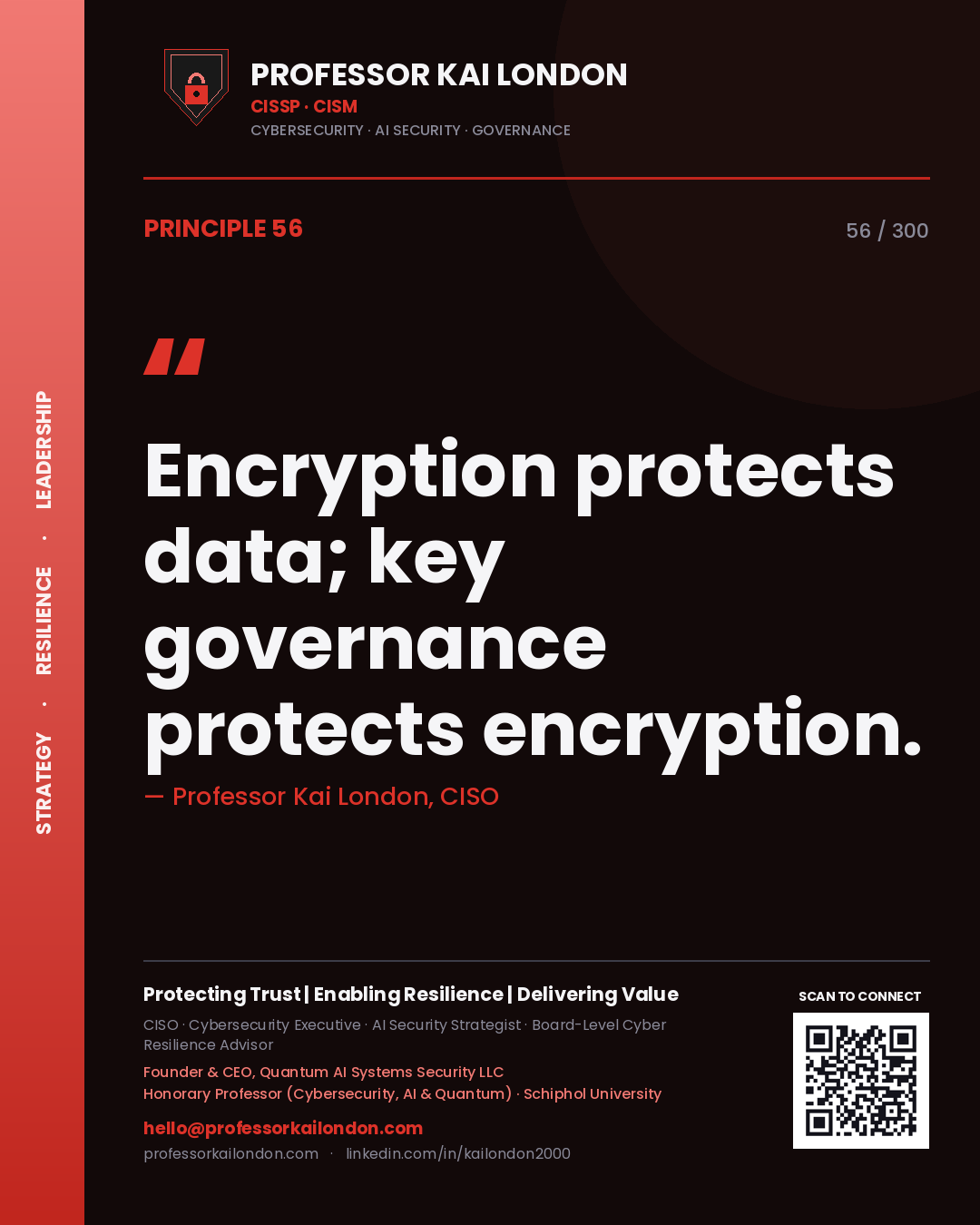 Encryption protects data; key governance protects encryption. — Professor Kai London, CISO. Principle 56 of 300 on Data Protection.