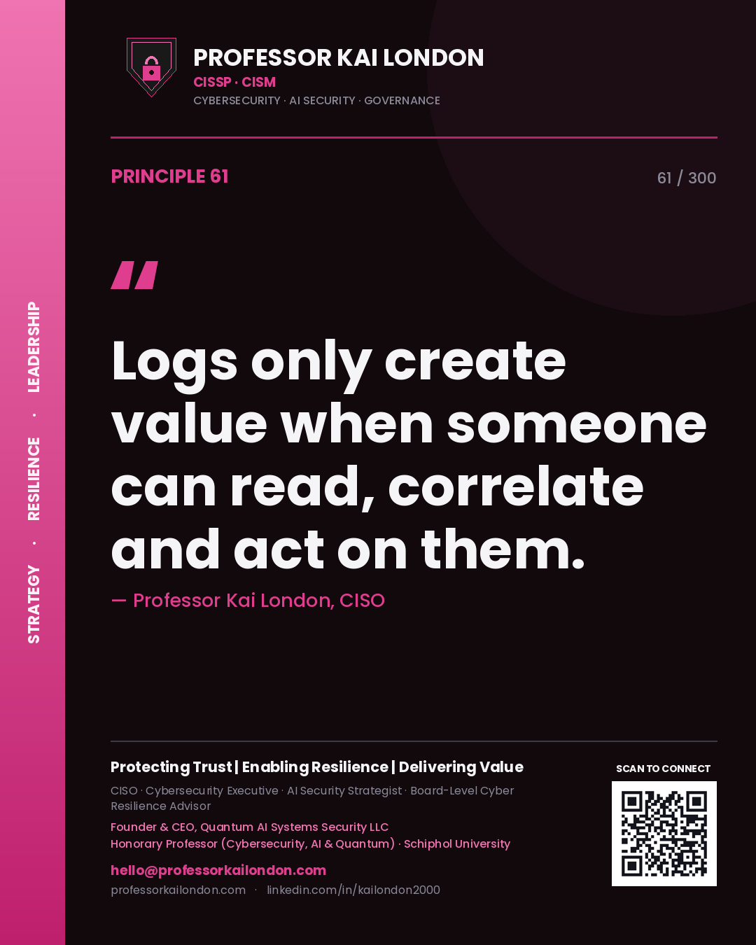 Logs only create value when someone can read, correlate and act on them. — Professor Kai London, CISO. Principle 61 of 300 on Monitoring.