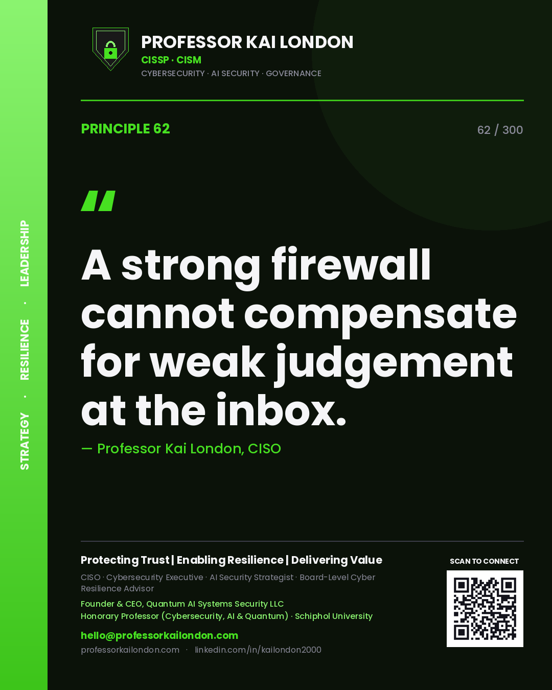 A strong firewall cannot compensate for weak judgement at the inbox. — Professor Kai London, CISO. Principle 62 of 300 on Human Risk.