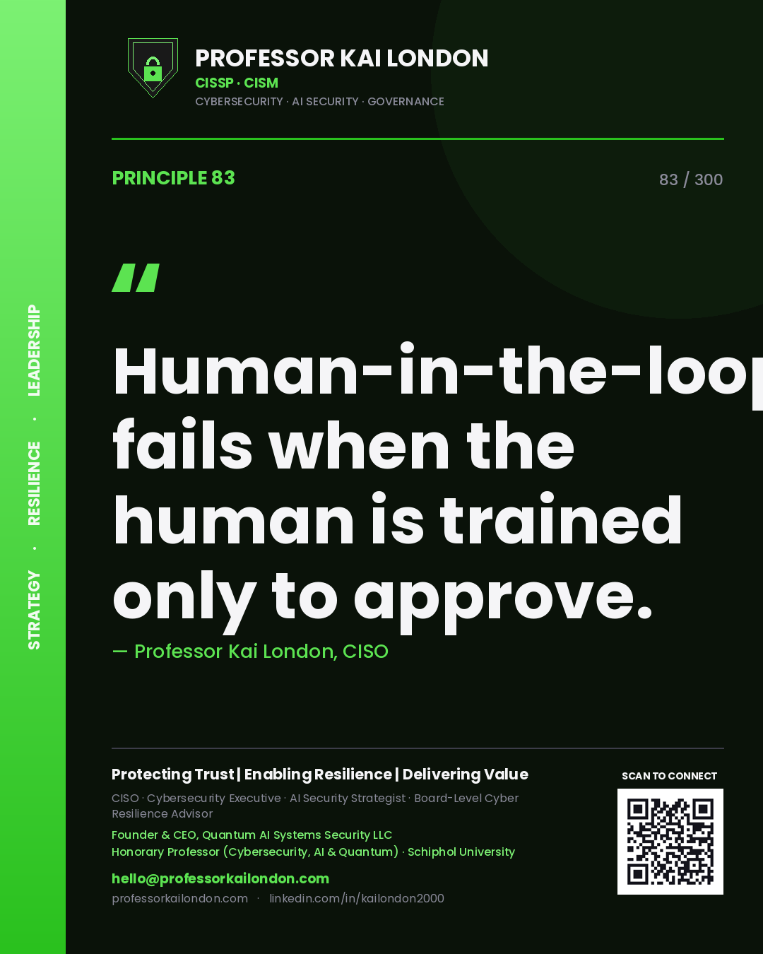 Human-in-the-loop fails when the human is trained only to approve. — Professor Kai London, CISO. Principle 83 of 300 on AI Oversight.