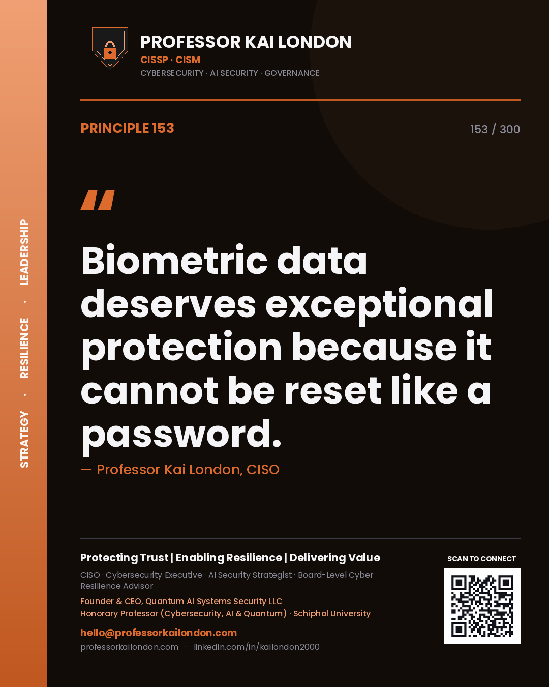 Biometric data deserves exceptional protection because it cannot be reset like a password. — Professor Kai London, CISO. Principle 153 of 300 on Data Security.