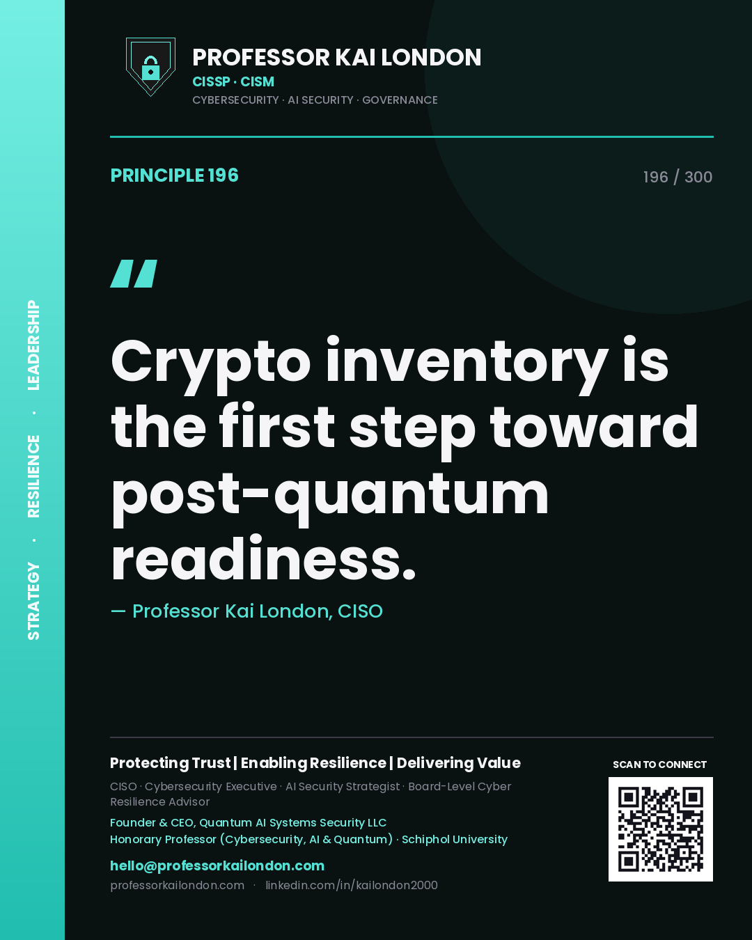 Crypto inventory is the first step toward post-quantum readiness. — Professor Kai London, CISO. Principle 196 of 300 on PQC Planning.