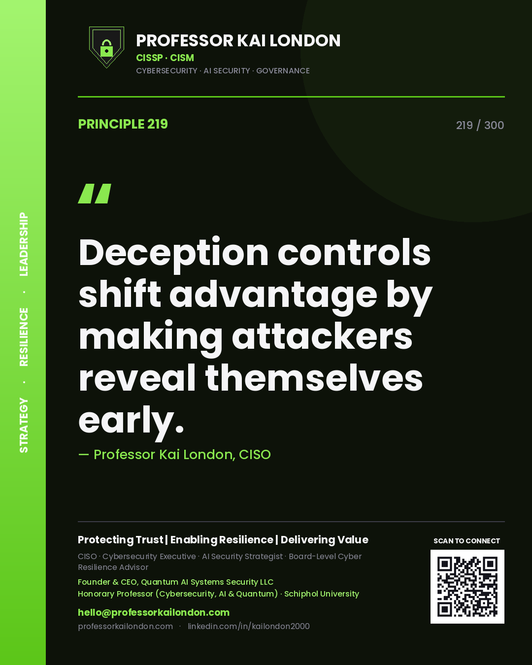 Deception controls shift advantage by making attackers reveal themselves early. — Professor Kai London, CISO. Principle 219 of 300 on Deception Technology.