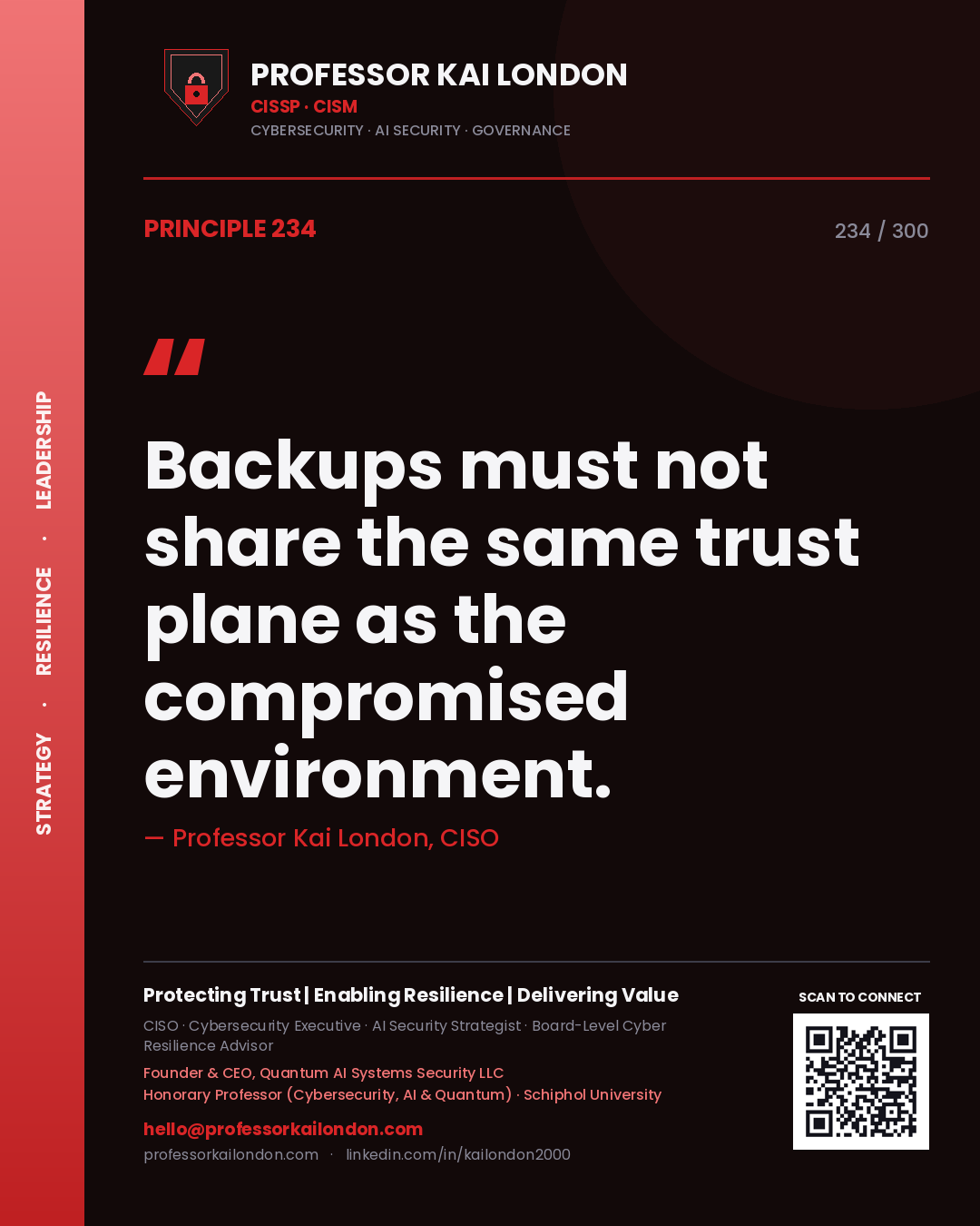 Backups must not share the same trust plane as the compromised environment. — Professor Kai London, CISO. Principle 234 of 300 on Recovery.