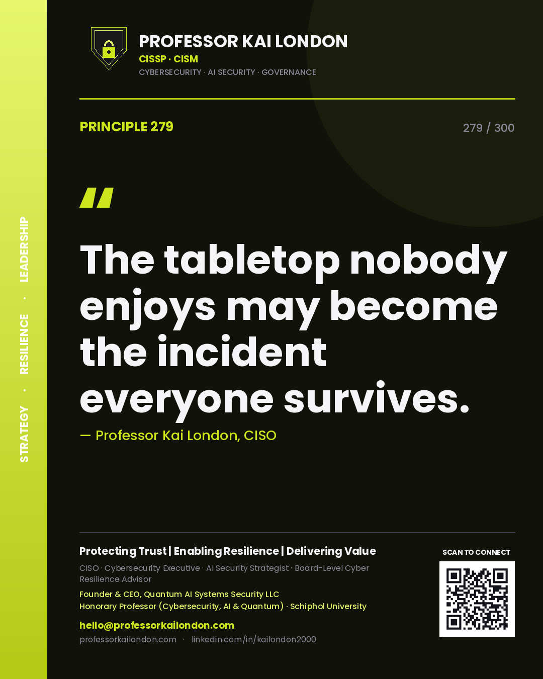 The tabletop nobody enjoys may become the incident everyone survives. — Professor Kai London, CISO. Principle 279 of 300 on Preparedness.
